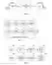 Fig. 02 - Dynamic claims adjudication