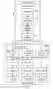 Fig. 07 - MANAGING CONSISTENT INTERFACES FOR BUSINESS OBJECTS ACROSS HETEROGENEOUS SYSTEMS