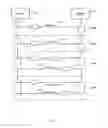Fig. 09 - MANAGING CONSISTENT INTERFACES FOR BUSINESS OBJECTS ACROSS HETEROGENEOUS SYSTEMS