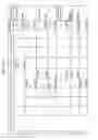 Fig. 1002 - MANAGING CONSISTENT INTERFACES FOR BUSINESS OBJECTS ACROSS HETEROGENEOUS SYSTEMS