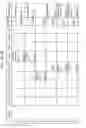 Fig. 1004 - MANAGING CONSISTENT INTERFACES FOR BUSINESS OBJECTS ACROSS HETEROGENEOUS SYSTEMS