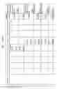 Fig. 1010 - MANAGING CONSISTENT INTERFACES FOR BUSINESS OBJECTS ACROSS HETEROGENEOUS SYSTEMS