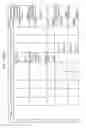 Fig. 1019 - MANAGING CONSISTENT INTERFACES FOR BUSINESS OBJECTS ACROSS HETEROGENEOUS SYSTEMS