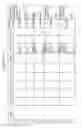Fig. 1022 - MANAGING CONSISTENT INTERFACES FOR BUSINESS OBJECTS ACROSS HETEROGENEOUS SYSTEMS