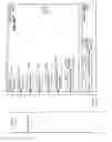 Fig. 104 - MANAGING CONSISTENT INTERFACES FOR BUSINESS OBJECTS ACROSS HETEROGENEOUS SYSTEMS
