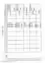 Fig. 1074 - MANAGING CONSISTENT INTERFACES FOR BUSINESS OBJECTS ACROSS HETEROGENEOUS SYSTEMS