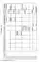 Fig. 1091 - MANAGING CONSISTENT INTERFACES FOR BUSINESS OBJECTS ACROSS HETEROGENEOUS SYSTEMS