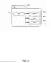Fig. 11 - MANAGING CONSISTENT INTERFACES FOR BUSINESS OBJECTS ACROSS HETEROGENEOUS SYSTEMS