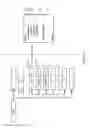 Fig. 14 - MANAGING CONSISTENT INTERFACES FOR BUSINESS OBJECTS ACROSS HETEROGENEOUS SYSTEMS