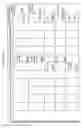 Fig. 147 - MANAGING CONSISTENT INTERFACES FOR BUSINESS OBJECTS ACROSS HETEROGENEOUS SYSTEMS
