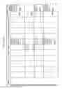 Fig. 149 - MANAGING CONSISTENT INTERFACES FOR BUSINESS OBJECTS ACROSS HETEROGENEOUS SYSTEMS
