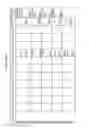Fig. 152 - MANAGING CONSISTENT INTERFACES FOR BUSINESS OBJECTS ACROSS HETEROGENEOUS SYSTEMS
