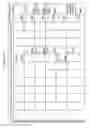 Fig. 154 - MANAGING CONSISTENT INTERFACES FOR BUSINESS OBJECTS ACROSS HETEROGENEOUS SYSTEMS