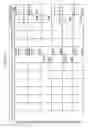 Fig. 160 - MANAGING CONSISTENT INTERFACES FOR BUSINESS OBJECTS ACROSS HETEROGENEOUS SYSTEMS