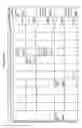 Fig. 161 - MANAGING CONSISTENT INTERFACES FOR BUSINESS OBJECTS ACROSS HETEROGENEOUS SYSTEMS