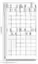 Fig. 164 - MANAGING CONSISTENT INTERFACES FOR BUSINESS OBJECTS ACROSS HETEROGENEOUS SYSTEMS