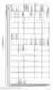 Fig. 169 - MANAGING CONSISTENT INTERFACES FOR BUSINESS OBJECTS ACROSS HETEROGENEOUS SYSTEMS