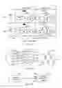 Fig. 17 - MANAGING CONSISTENT INTERFACES FOR BUSINESS OBJECTS ACROSS HETEROGENEOUS SYSTEMS