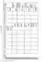 Fig. 208 - MANAGING CONSISTENT INTERFACES FOR BUSINESS OBJECTS ACROSS HETEROGENEOUS SYSTEMS