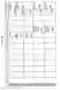 Fig. 216 - MANAGING CONSISTENT INTERFACES FOR BUSINESS OBJECTS ACROSS HETEROGENEOUS SYSTEMS