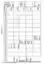 Fig. 247 - MANAGING CONSISTENT INTERFACES FOR BUSINESS OBJECTS ACROSS HETEROGENEOUS SYSTEMS