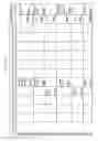 Fig. 248 - MANAGING CONSISTENT INTERFACES FOR BUSINESS OBJECTS ACROSS HETEROGENEOUS SYSTEMS