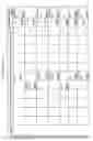 Fig. 255 - MANAGING CONSISTENT INTERFACES FOR BUSINESS OBJECTS ACROSS HETEROGENEOUS SYSTEMS
