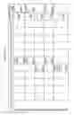 Fig. 256 - MANAGING CONSISTENT INTERFACES FOR BUSINESS OBJECTS ACROSS HETEROGENEOUS SYSTEMS