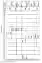 Fig. 259 - MANAGING CONSISTENT INTERFACES FOR BUSINESS OBJECTS ACROSS HETEROGENEOUS SYSTEMS