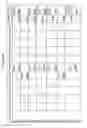 Fig. 267 - MANAGING CONSISTENT INTERFACES FOR BUSINESS OBJECTS ACROSS HETEROGENEOUS SYSTEMS