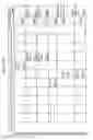 Fig. 273 - MANAGING CONSISTENT INTERFACES FOR BUSINESS OBJECTS ACROSS HETEROGENEOUS SYSTEMS