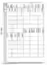 Fig. 274 - MANAGING CONSISTENT INTERFACES FOR BUSINESS OBJECTS ACROSS HETEROGENEOUS SYSTEMS
