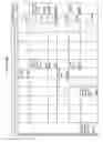 Fig. 293 - MANAGING CONSISTENT INTERFACES FOR BUSINESS OBJECTS ACROSS HETEROGENEOUS SYSTEMS