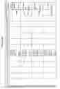 Fig. 294 - MANAGING CONSISTENT INTERFACES FOR BUSINESS OBJECTS ACROSS HETEROGENEOUS SYSTEMS
