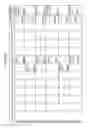 Fig. 299 - MANAGING CONSISTENT INTERFACES FOR BUSINESS OBJECTS ACROSS HETEROGENEOUS SYSTEMS