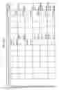Fig. 309 - MANAGING CONSISTENT INTERFACES FOR BUSINESS OBJECTS ACROSS HETEROGENEOUS SYSTEMS