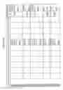 Fig. 323 - MANAGING CONSISTENT INTERFACES FOR BUSINESS OBJECTS ACROSS HETEROGENEOUS SYSTEMS