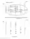 Fig. 33 - MANAGING CONSISTENT INTERFACES FOR BUSINESS OBJECTS ACROSS HETEROGENEOUS SYSTEMS