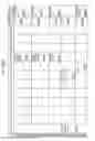Fig. 342 - MANAGING CONSISTENT INTERFACES FOR BUSINESS OBJECTS ACROSS HETEROGENEOUS SYSTEMS