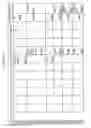 Fig. 355 - MANAGING CONSISTENT INTERFACES FOR BUSINESS OBJECTS ACROSS HETEROGENEOUS SYSTEMS