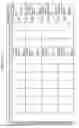 Fig. 362 - MANAGING CONSISTENT INTERFACES FOR BUSINESS OBJECTS ACROSS HETEROGENEOUS SYSTEMS