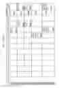 Fig. 370 - MANAGING CONSISTENT INTERFACES FOR BUSINESS OBJECTS ACROSS HETEROGENEOUS SYSTEMS