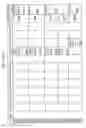 Fig. 381 - MANAGING CONSISTENT INTERFACES FOR BUSINESS OBJECTS ACROSS HETEROGENEOUS SYSTEMS