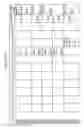 Fig. 397 - MANAGING CONSISTENT INTERFACES FOR BUSINESS OBJECTS ACROSS HETEROGENEOUS SYSTEMS