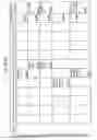 Fig. 456 - MANAGING CONSISTENT INTERFACES FOR BUSINESS OBJECTS ACROSS HETEROGENEOUS SYSTEMS