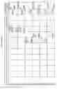 Fig. 487 - MANAGING CONSISTENT INTERFACES FOR BUSINESS OBJECTS ACROSS HETEROGENEOUS SYSTEMS