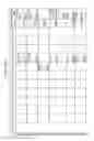 Fig. 488 - MANAGING CONSISTENT INTERFACES FOR BUSINESS OBJECTS ACROSS HETEROGENEOUS SYSTEMS