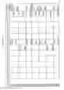 Fig. 497 - MANAGING CONSISTENT INTERFACES FOR BUSINESS OBJECTS ACROSS HETEROGENEOUS SYSTEMS