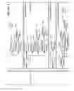 Fig. 50 - MANAGING CONSISTENT INTERFACES FOR BUSINESS OBJECTS ACROSS HETEROGENEOUS SYSTEMS