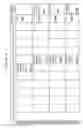 Fig. 500 - MANAGING CONSISTENT INTERFACES FOR BUSINESS OBJECTS ACROSS HETEROGENEOUS SYSTEMS